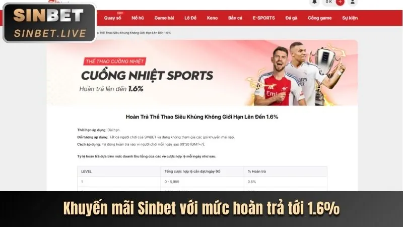 Khuyến mãi chào mừng cho người chơi mới